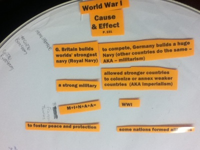 essay on world war 2 causes and effects